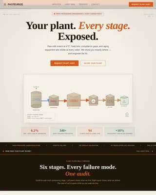 Food Processing & Packaging Privacy Policy Website Template