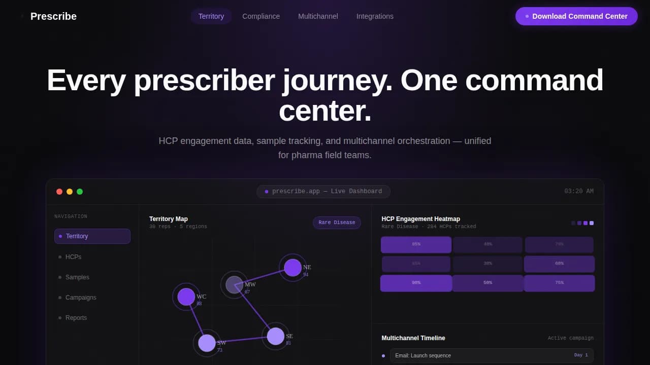 Prescribe Pharma Intelligence Hub Landing Page Template