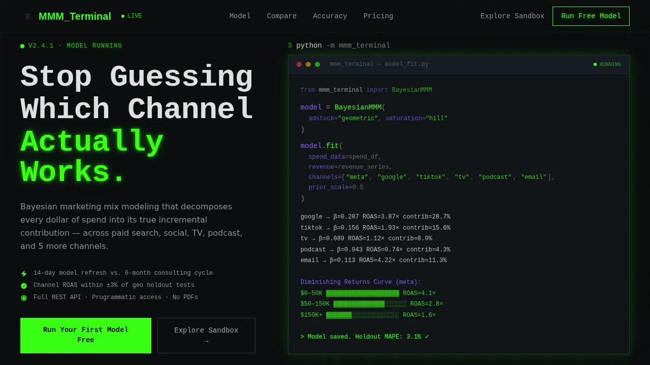 Expert Advanced Tech & AI Platforms Comparison Website Template