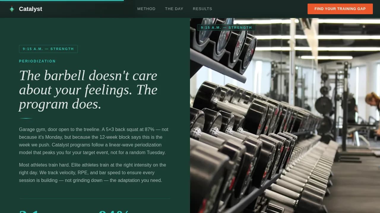 Athletic Performance Coaching Website Template for Competitive Athletes
