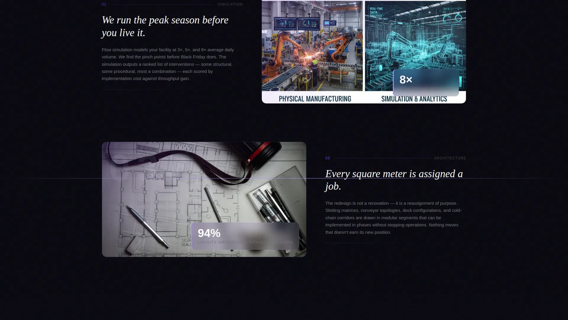 Industrial & Warehouse Design Pricing & Packages Website Template