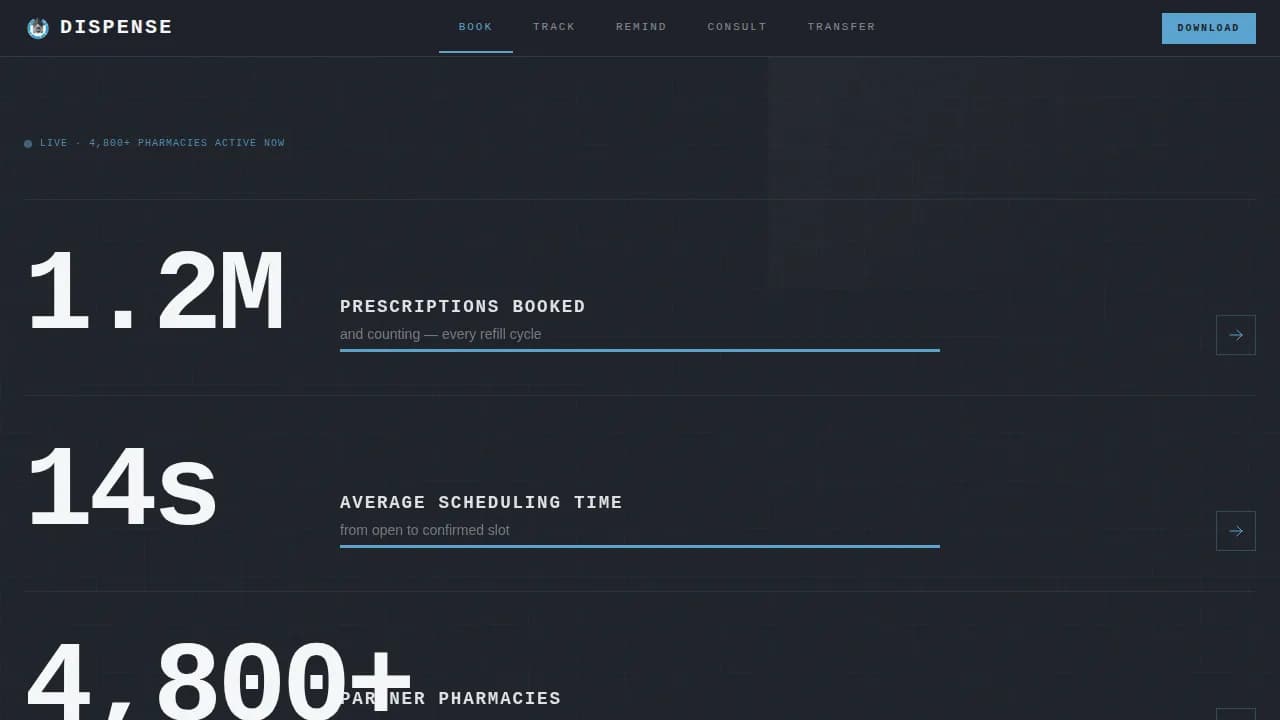 Pharmacy Digital Presence Appointment Booking Website Template