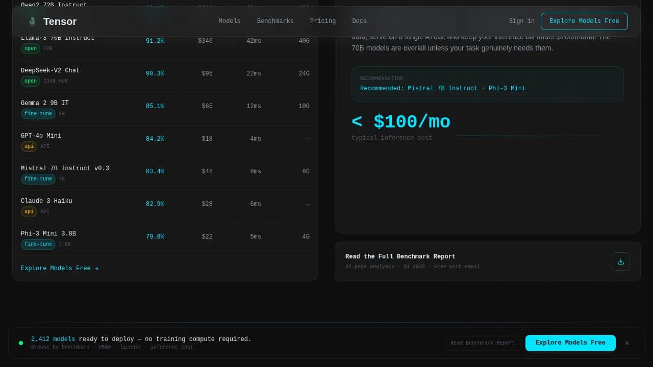 Advanced AI & Machine Learning Cost Estimator Website Template