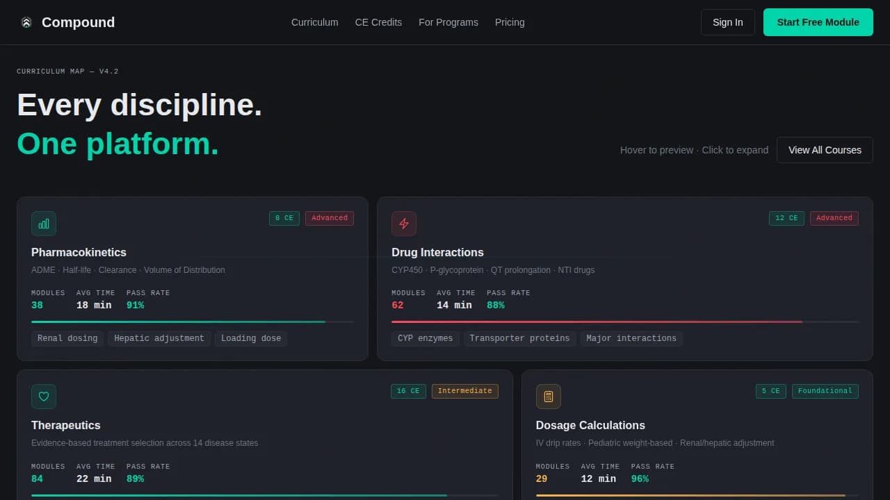 Pharmacy Digital Presence Patient Education Website Template
