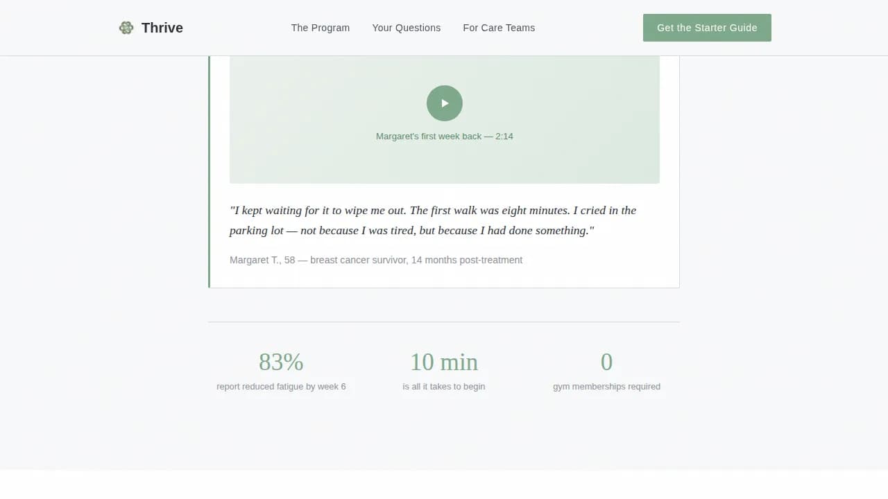 Cancer Recovery Care FAQ & Common Questions Website Template