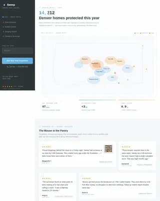 Pestreset — Premium Control Service Landing Page Template
