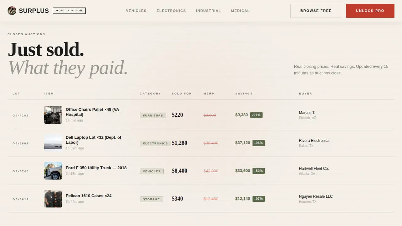 Auction Platforms & Types Pre-Launch & Coming Soon Website Template