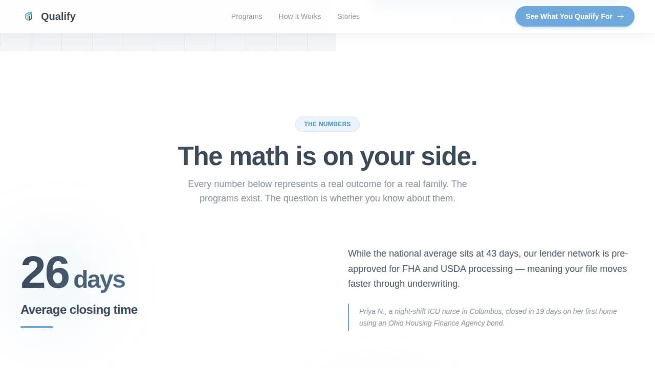 Advanced Low Income Finance Professional Website Template