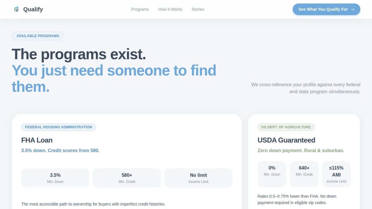 Advanced Low Income Finance Professional Website Template