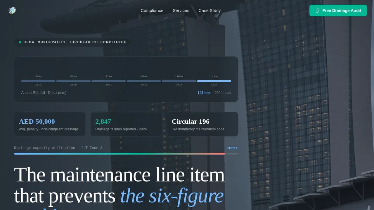 Streamflow — Compliance Gutter Specialist Landing Page Template