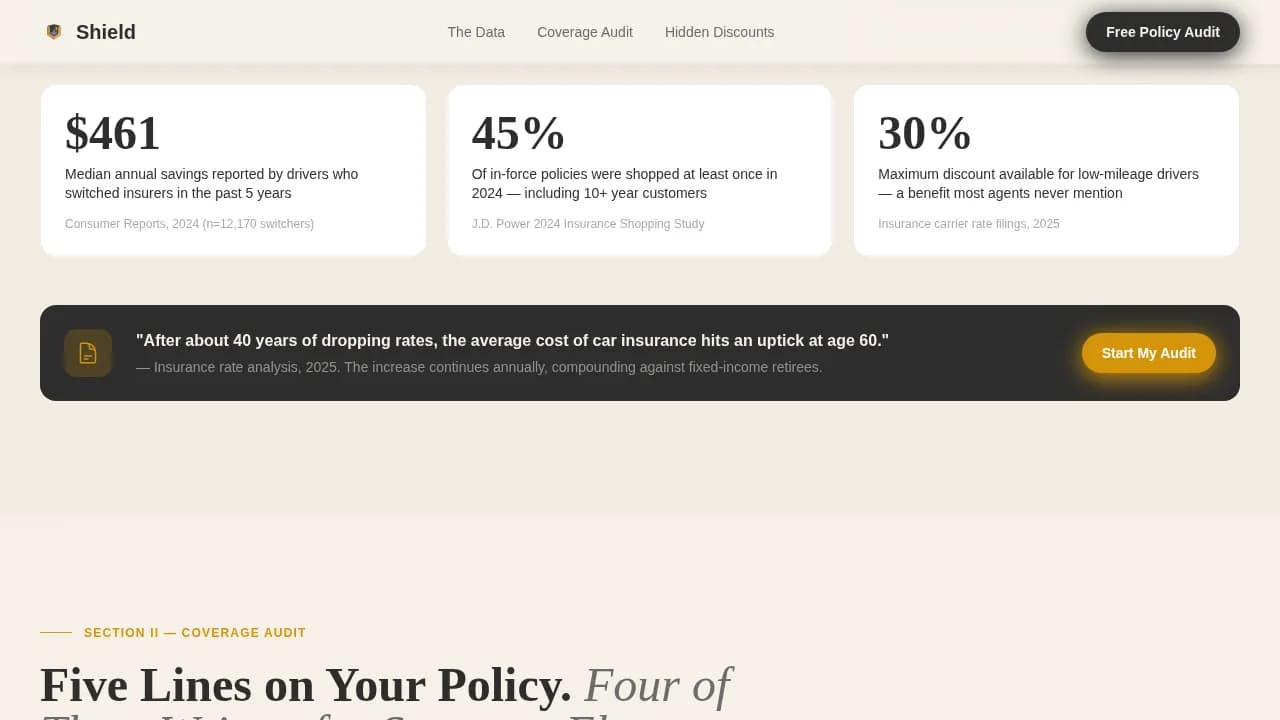 Complete Retiree Insurance Comparison Website Template