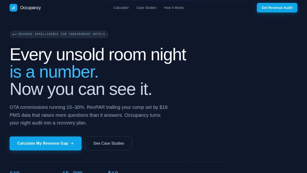 Hotel Revenue Recovery Dashboard Website Template