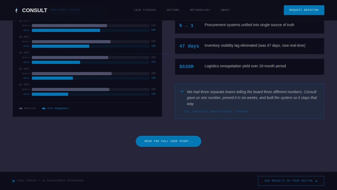 B2B Management Consulting Motion Case Study Website Template