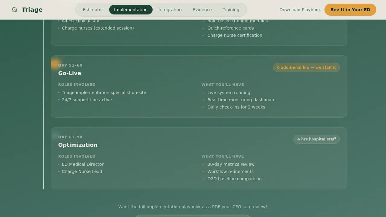 Emergency Medicine Cost Estimator Website Template
