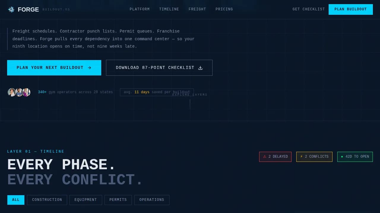 Complete Fitness & Gym Software Professional Website Template