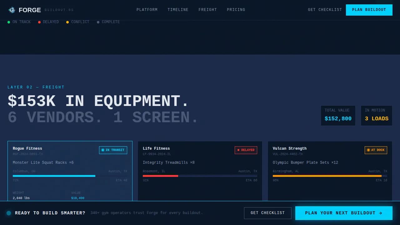 Complete Fitness & Gym Software Professional Website Template