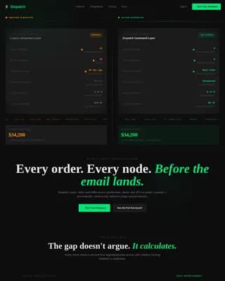 Specialist Retail Software Cost Estimator Website Template