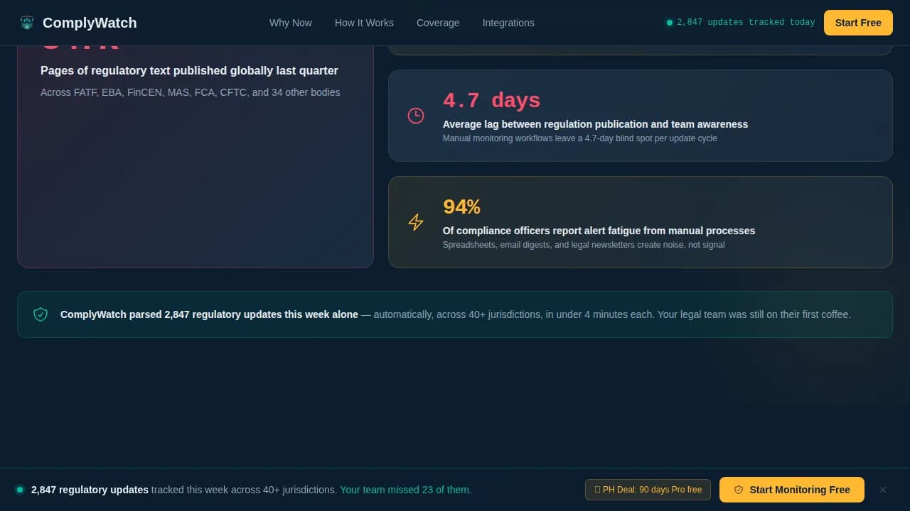 Specialist RegTech Startup Privacy Policy & Terms Website Template