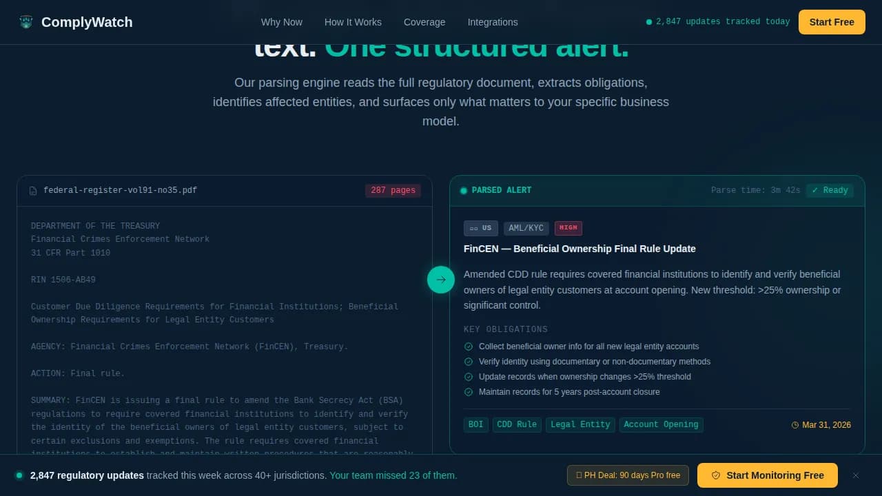 Specialist RegTech Startup Privacy Policy & Terms Website Template