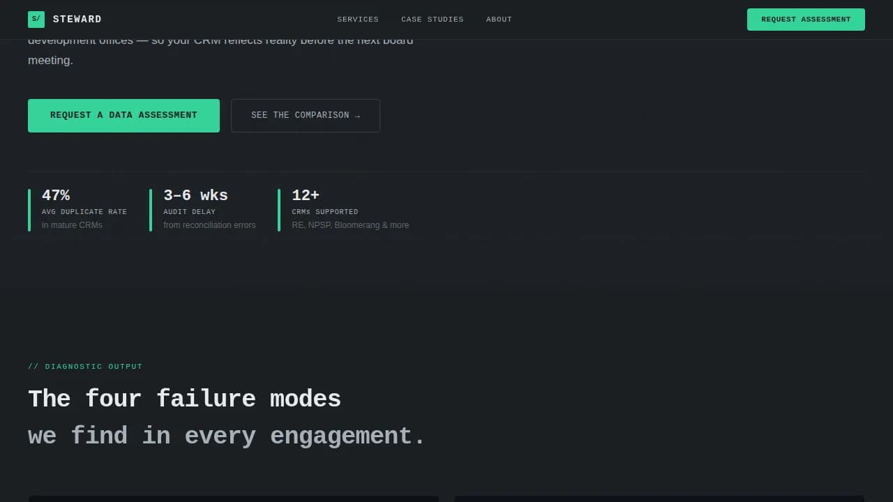 Specialist Consulting Firm Software Comparison Website Template