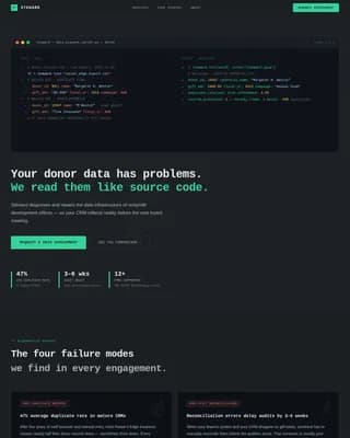 Specialist Consulting Firm Software Comparison Website Template