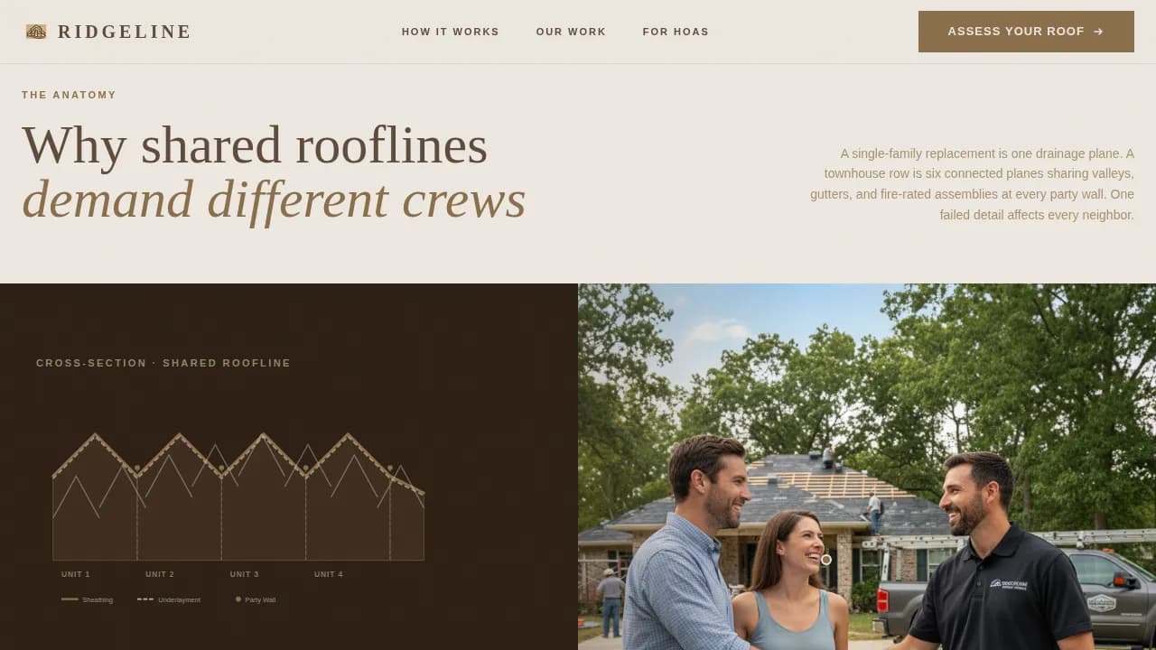 Specialist Townhouse & Condo Construction Appointment Booking Website Template
