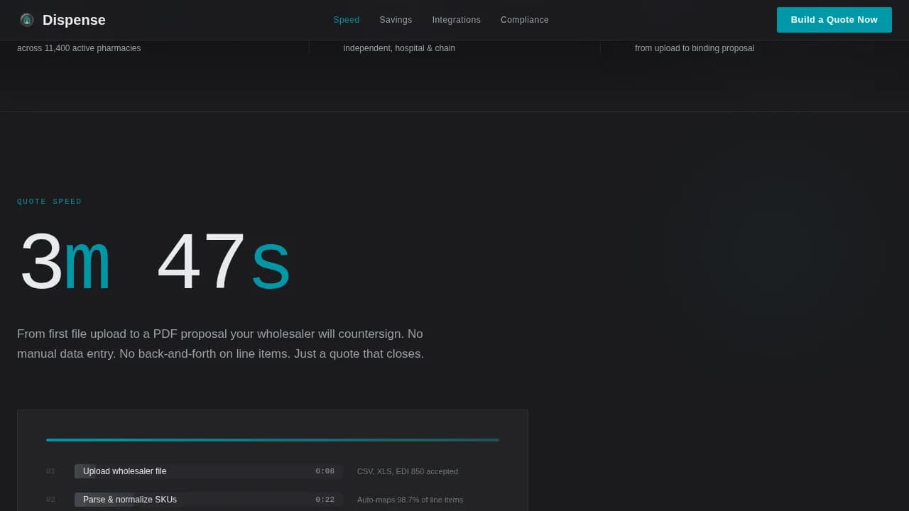 Pharmacy Software Professional Website Template