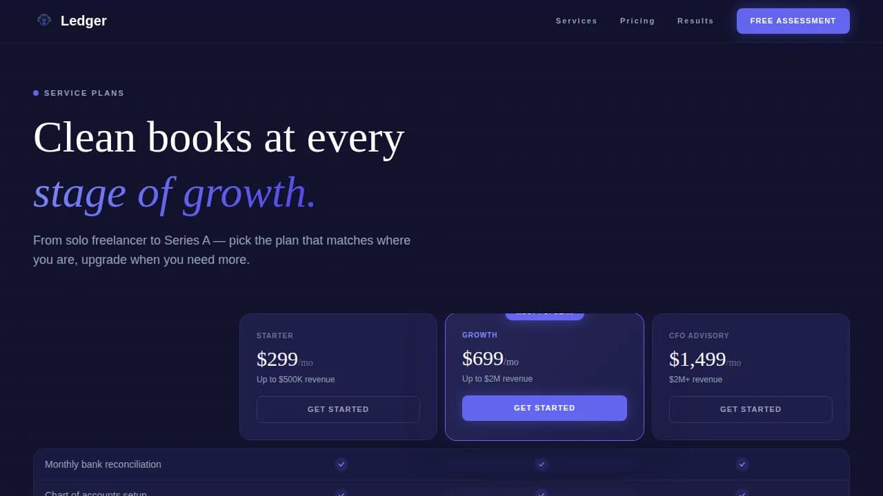 Specialist Accounting Digital Presence Pricing & Packages Website Template