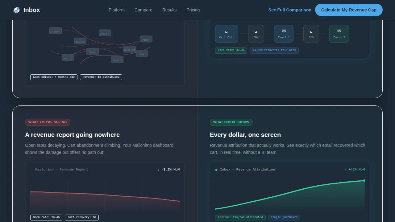 Advanced Retail Software Cost Estimator Website Template