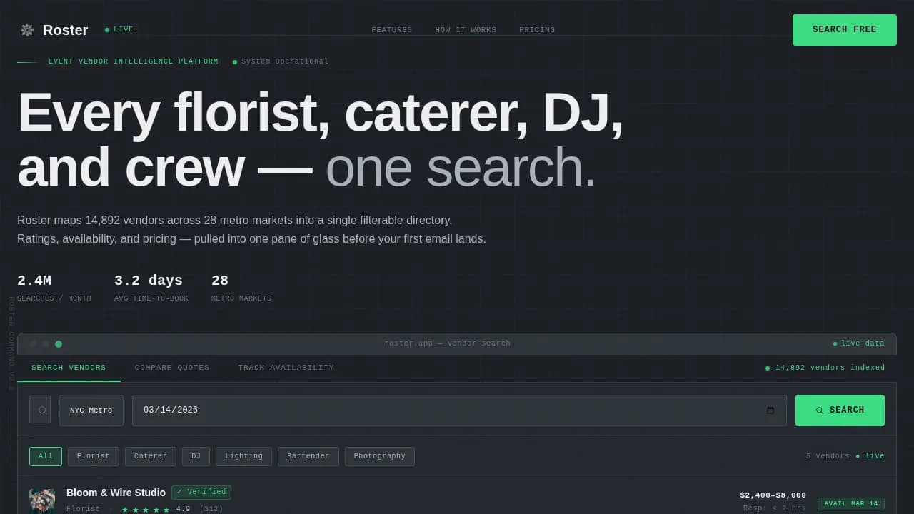 Specialist Directory & Marketplace Platforms Pricing & Packages Website Template
