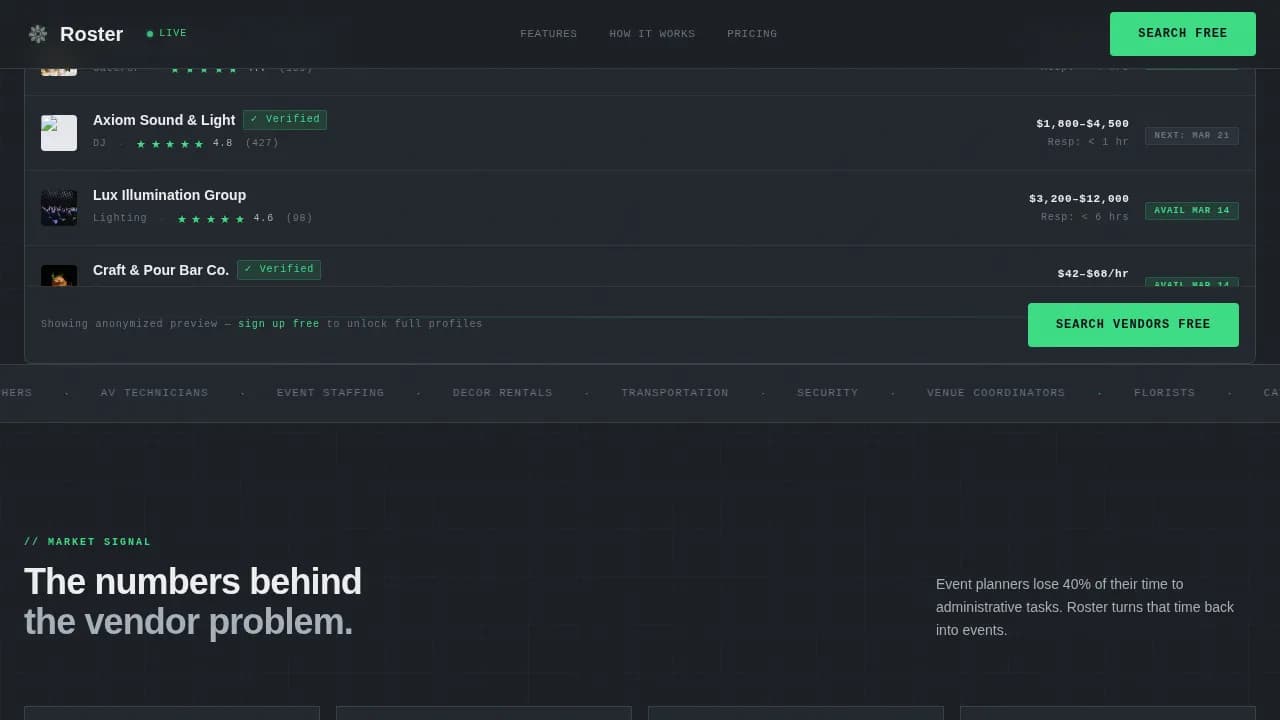 Specialist Directory & Marketplace Platforms Pricing & Packages Website Template