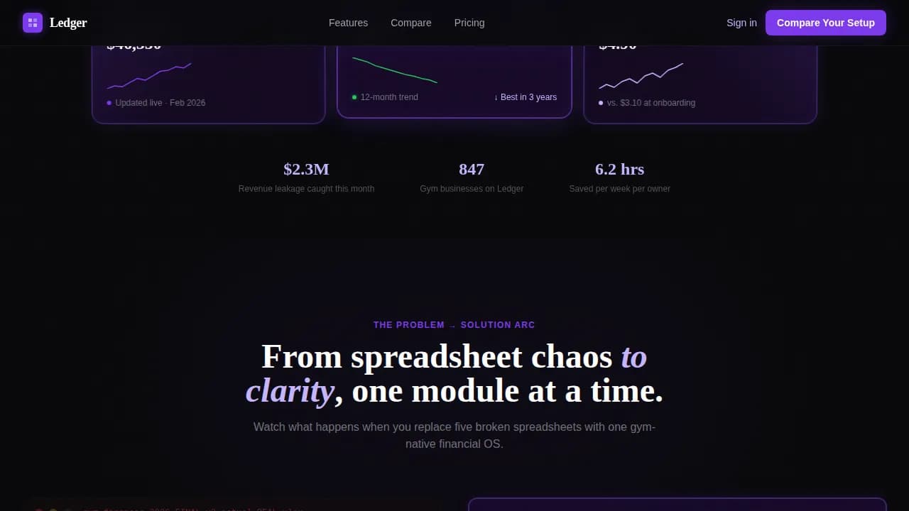Fitness & Gym Software Comparison Website Template