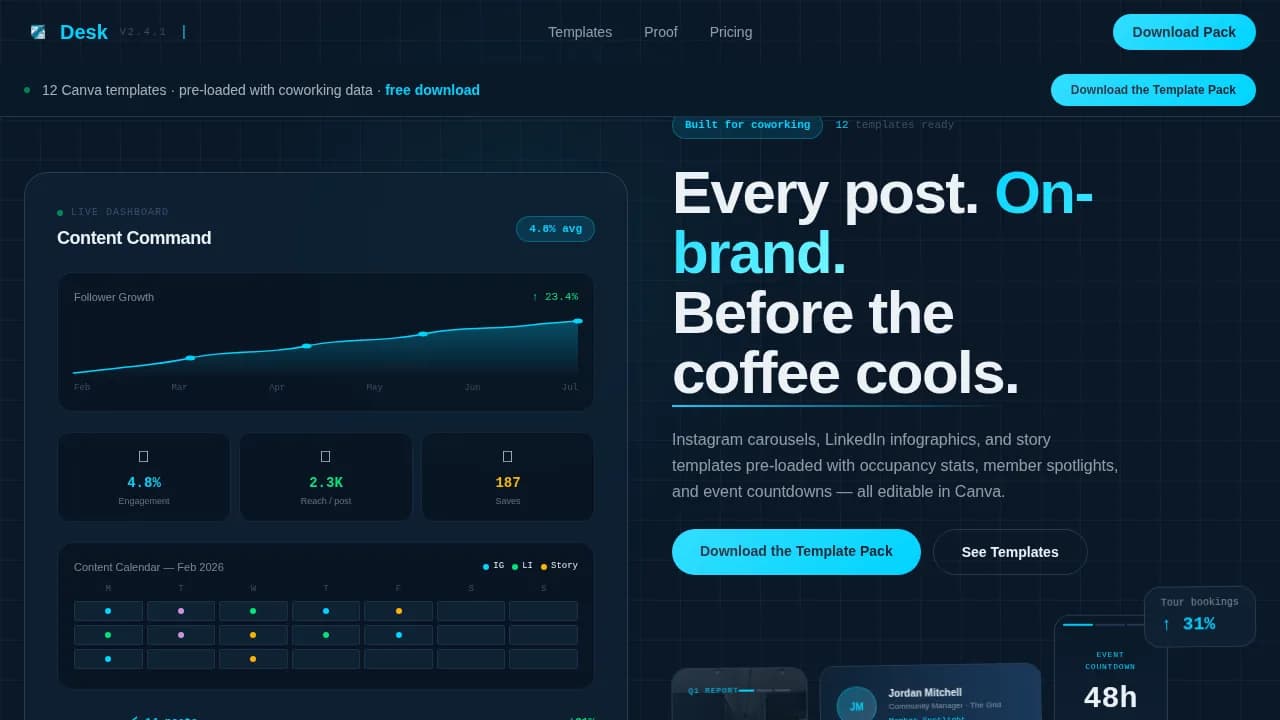 Specialist Coworking Digital Presence Reviews & Social Proof Website Template