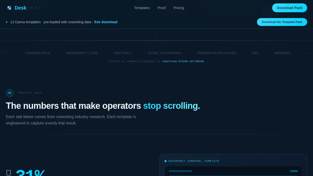 Specialist Coworking Digital Presence Reviews & Social Proof Website Template