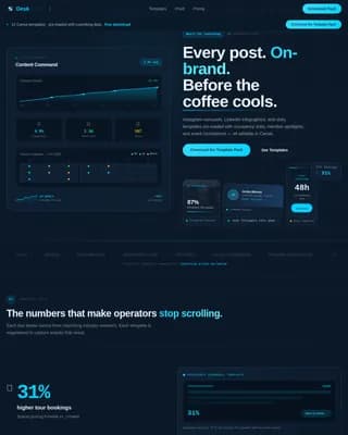 Specialist Coworking Digital Presence Reviews & Social Proof Website Template