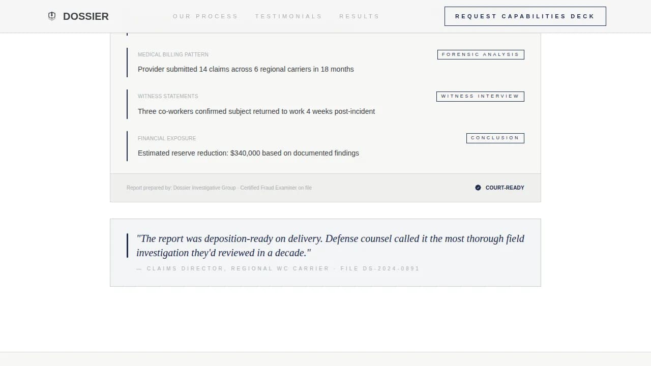 Record — Precision Investigative Services Landing Page Template