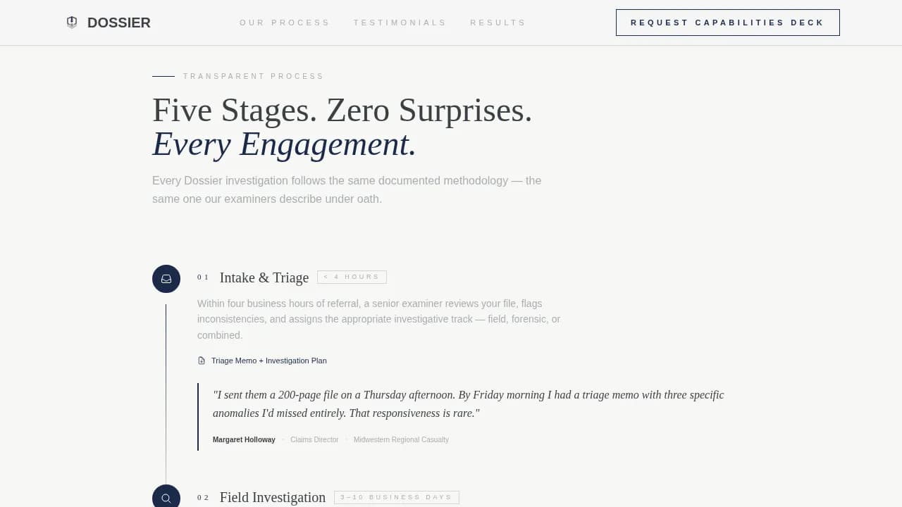 Record — Precision Investigative Services Landing Page Template
