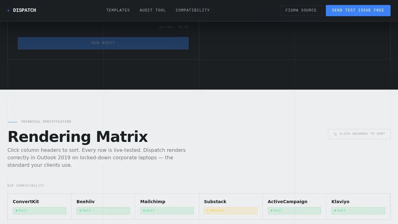 Consulting Digital Presence Professional Website Template