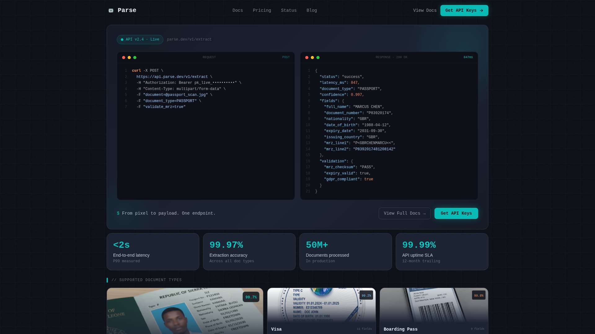 AI for Travel Professional Website Template