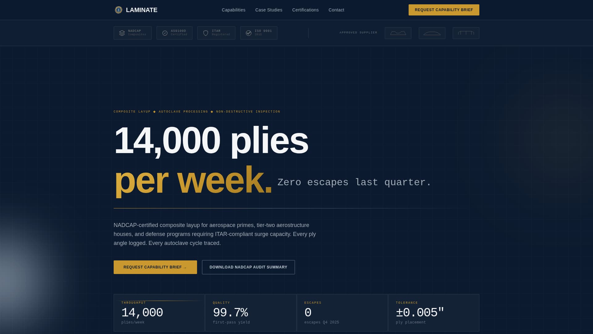 Manufacturing Processes Portfolio Website Template