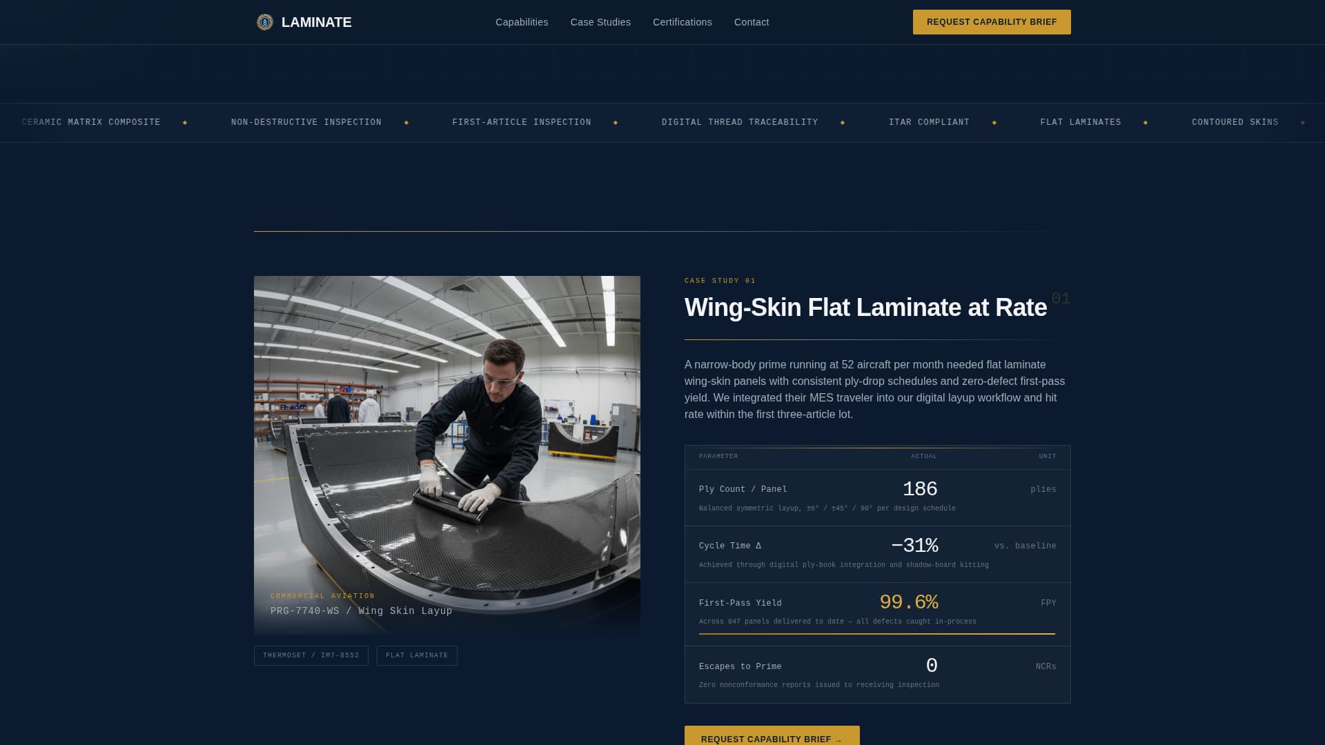 Manufacturing Processes Portfolio Website Template