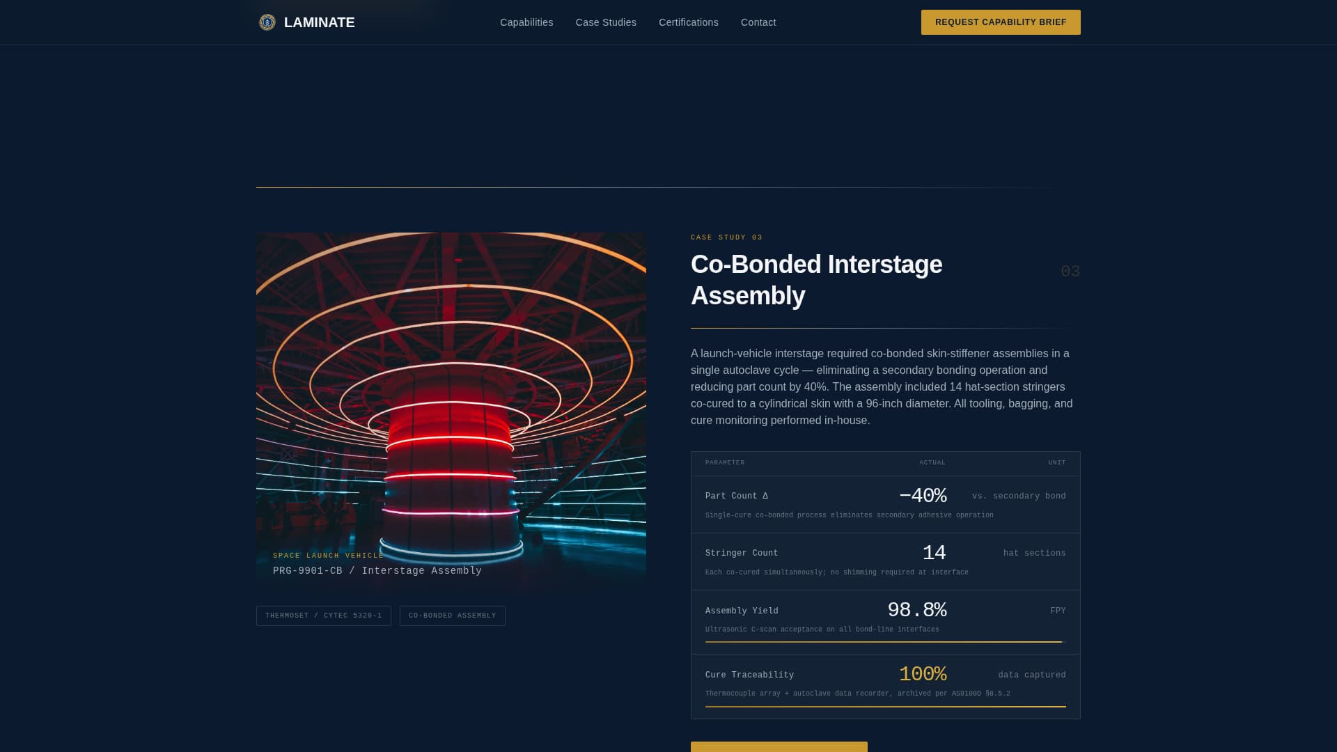 Manufacturing Processes Portfolio Website Template