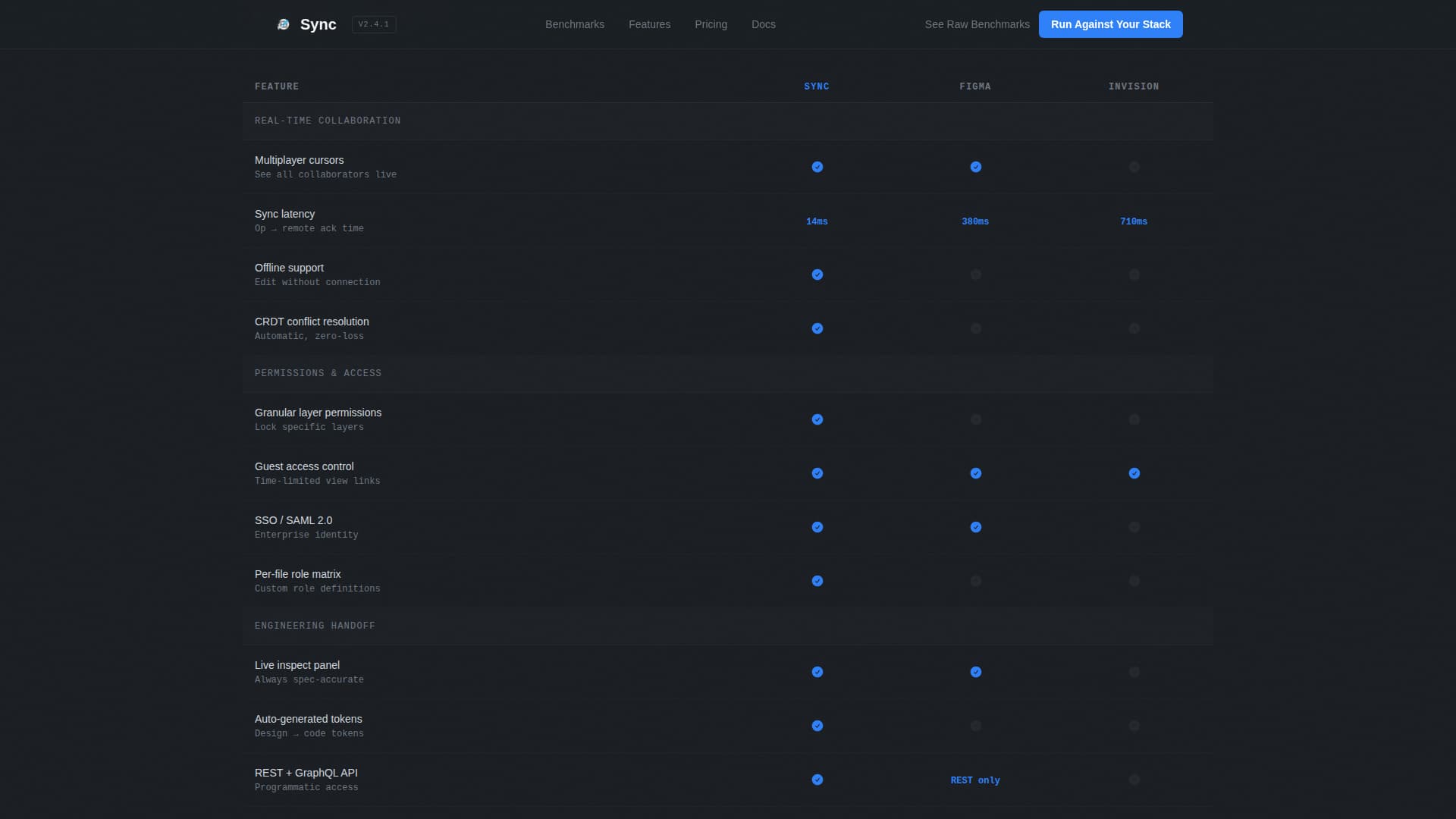 Software & SaaS Professional Website Template