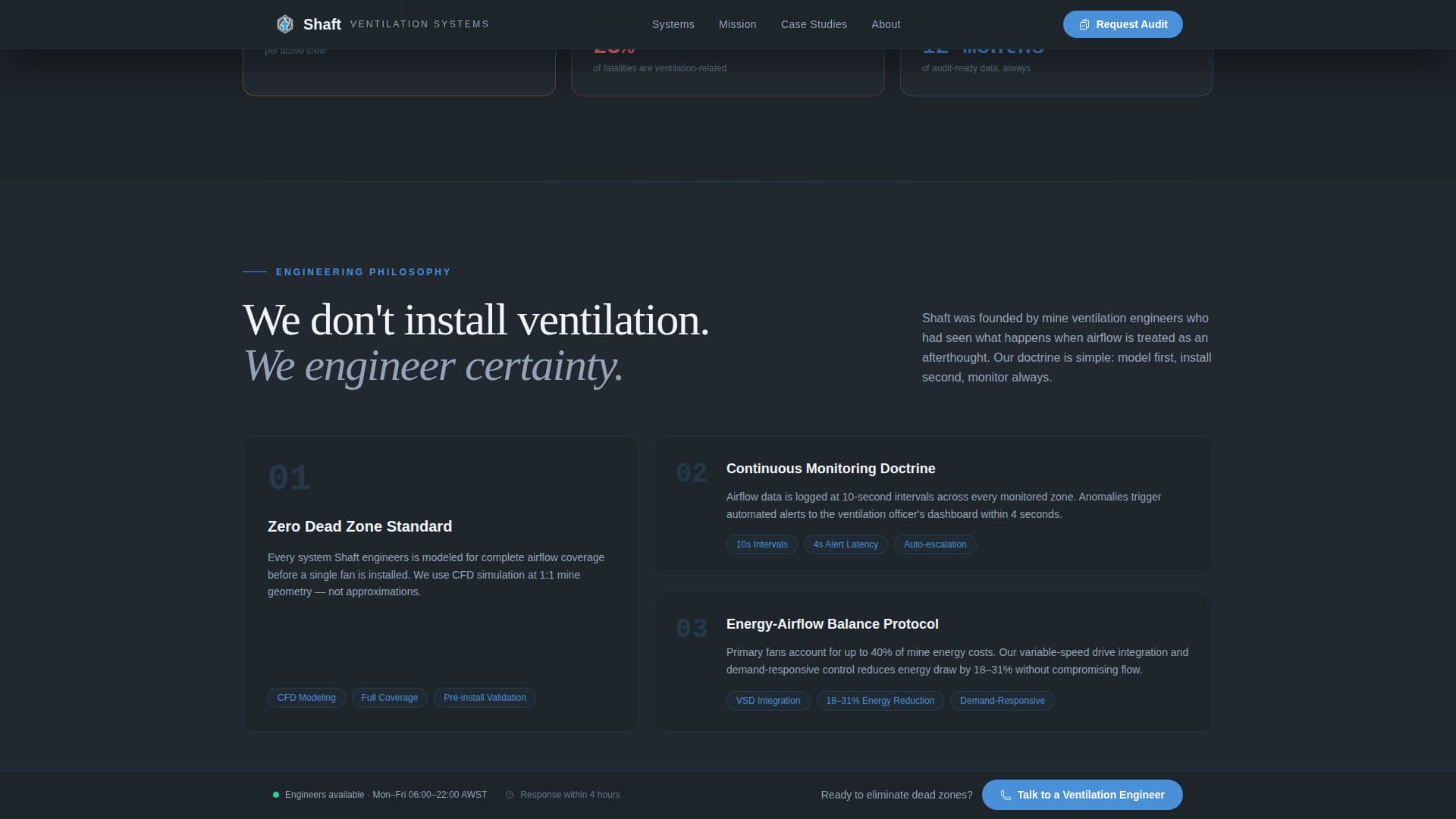 Mining Equipment & Professional Website Template