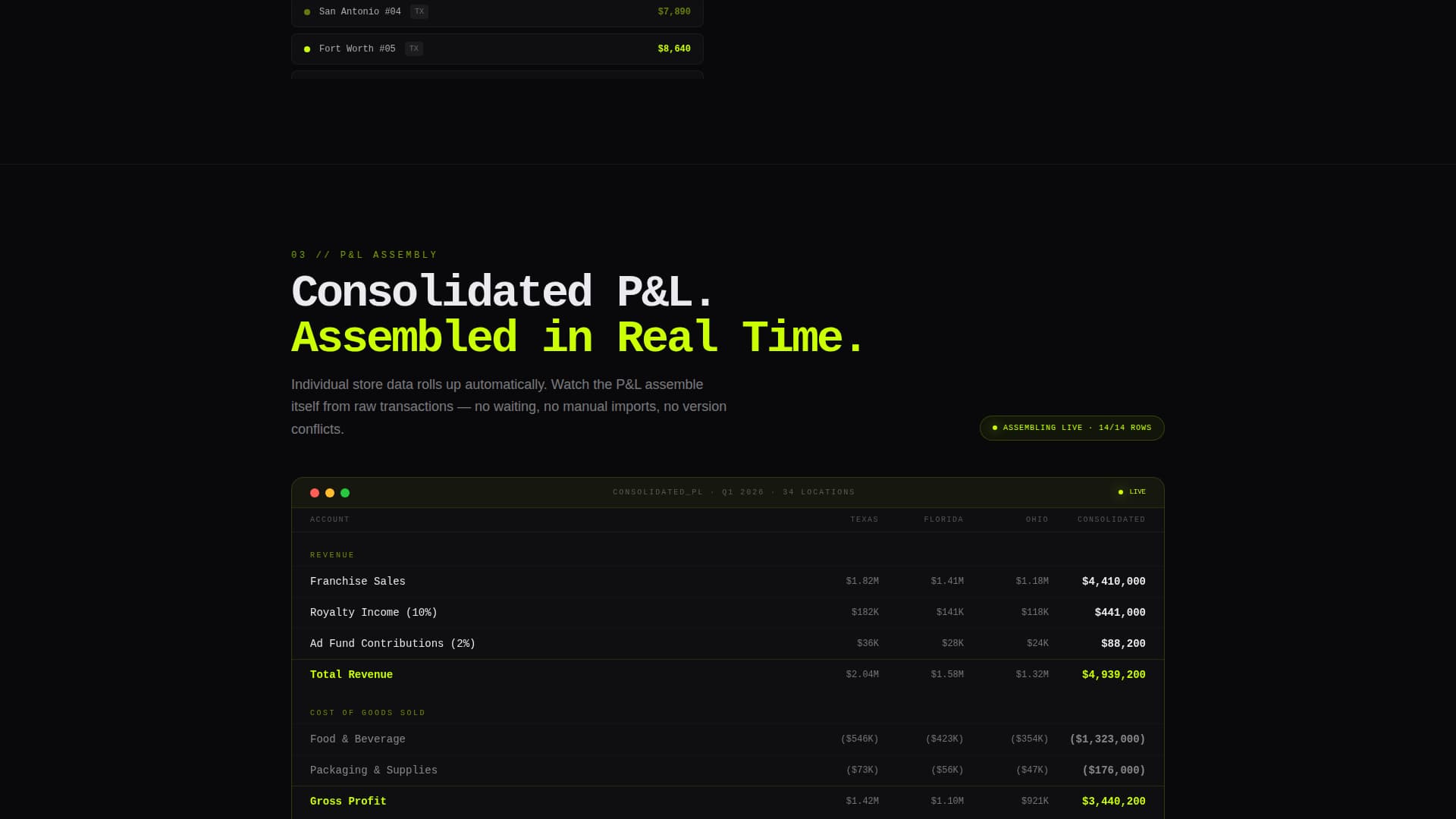 Franchise Software Portfolio Website Template
