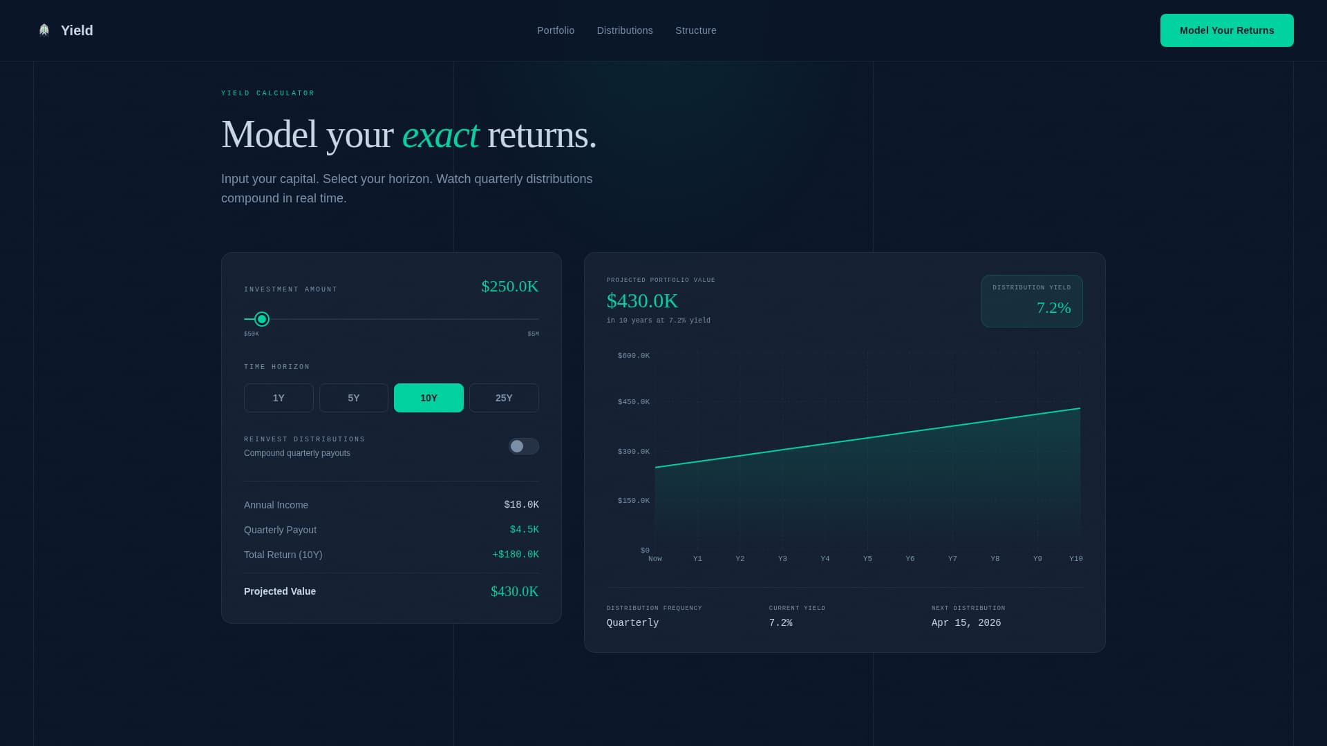 Real Estate Investment & REIT Cost Calculator Website Template
