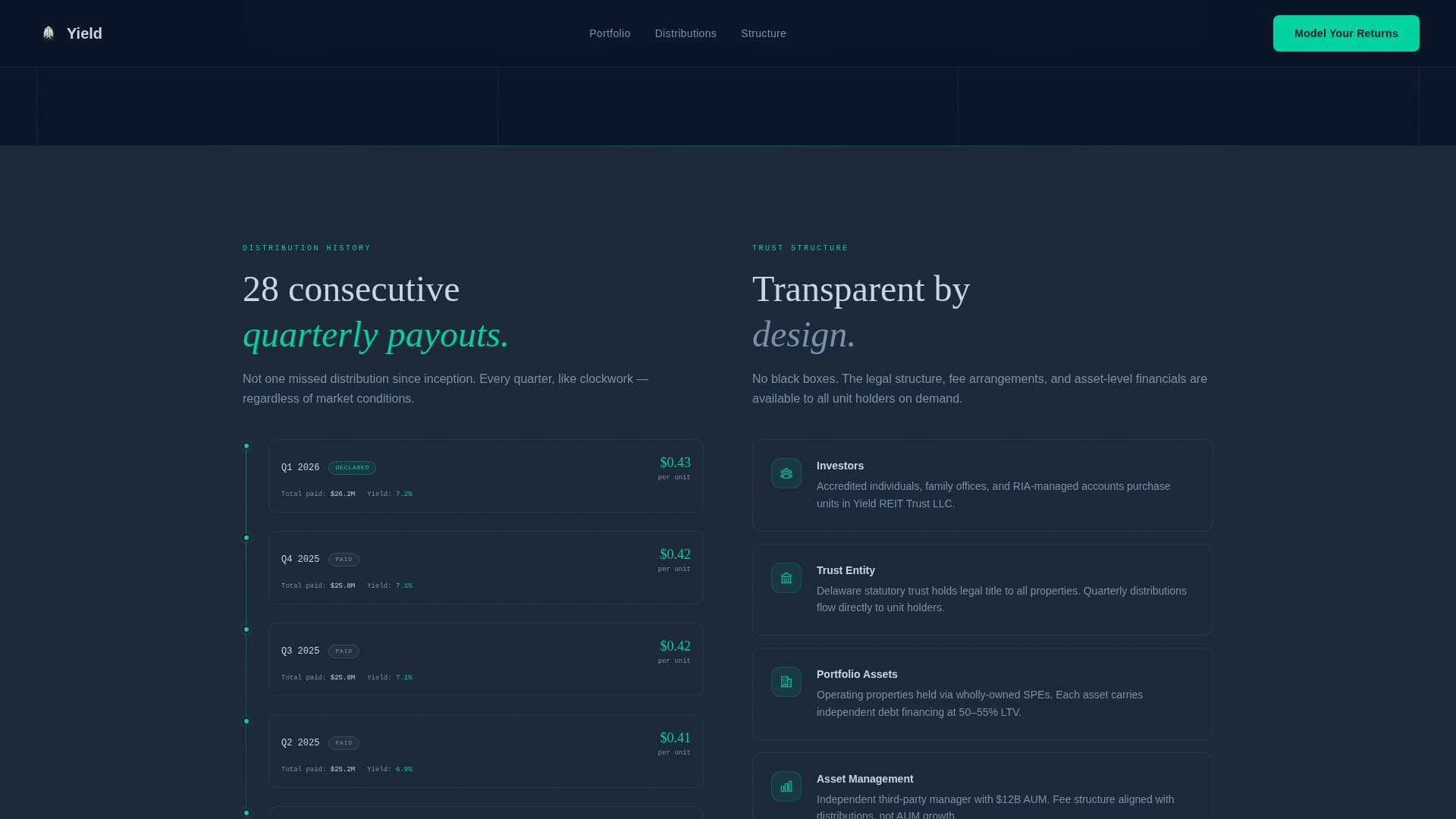Real Estate Investment & REIT Cost Calculator Website Template