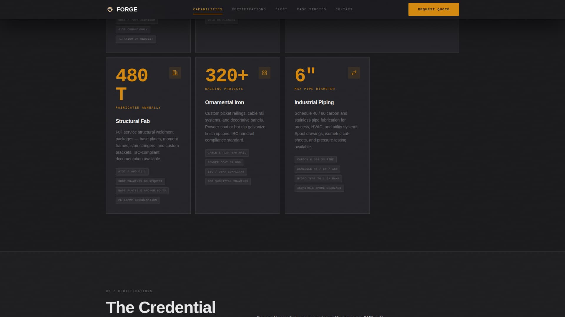 Metal & Steel Fabrication Professional Website Template