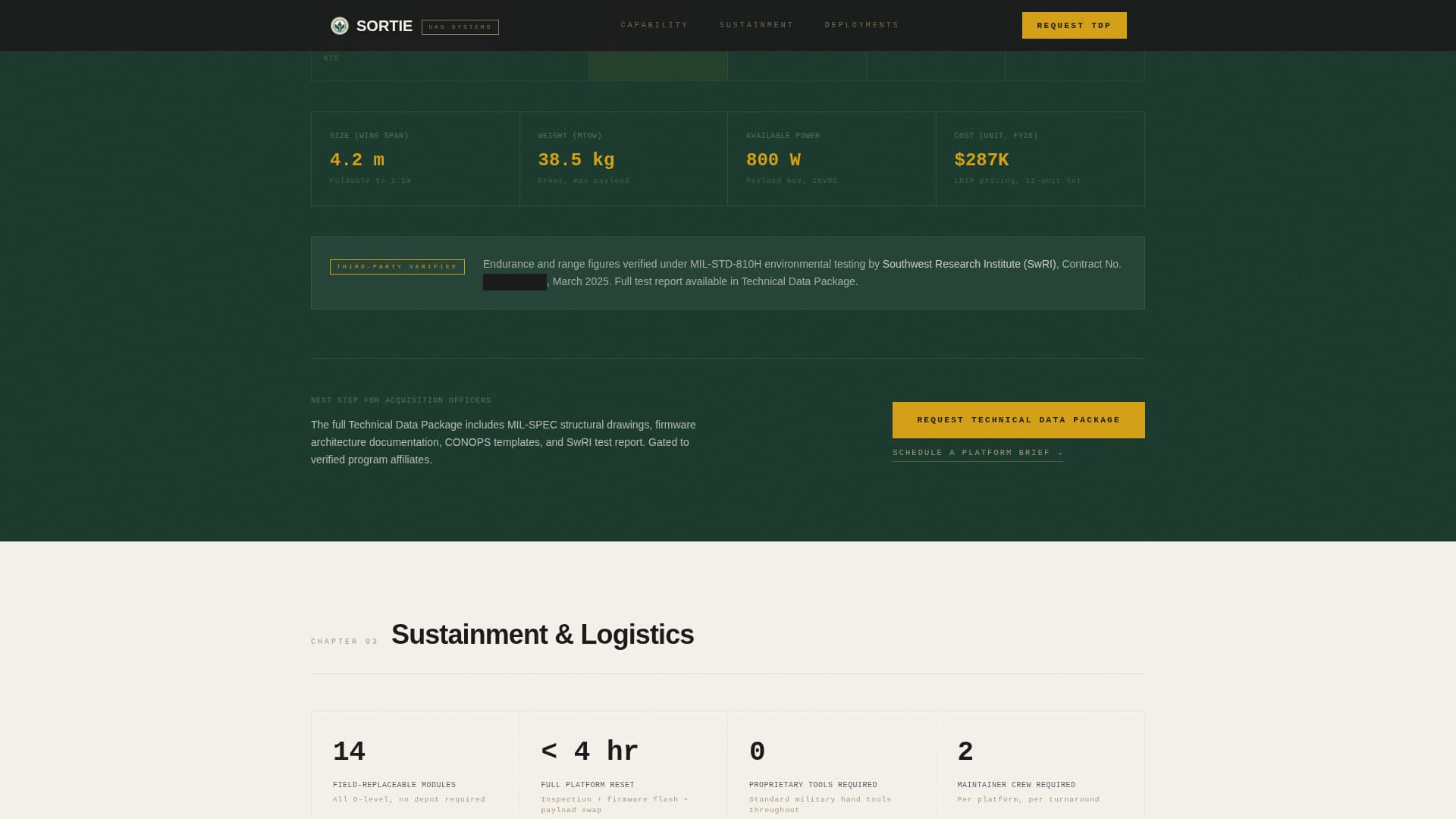 Dog Expert Pricing Website Template