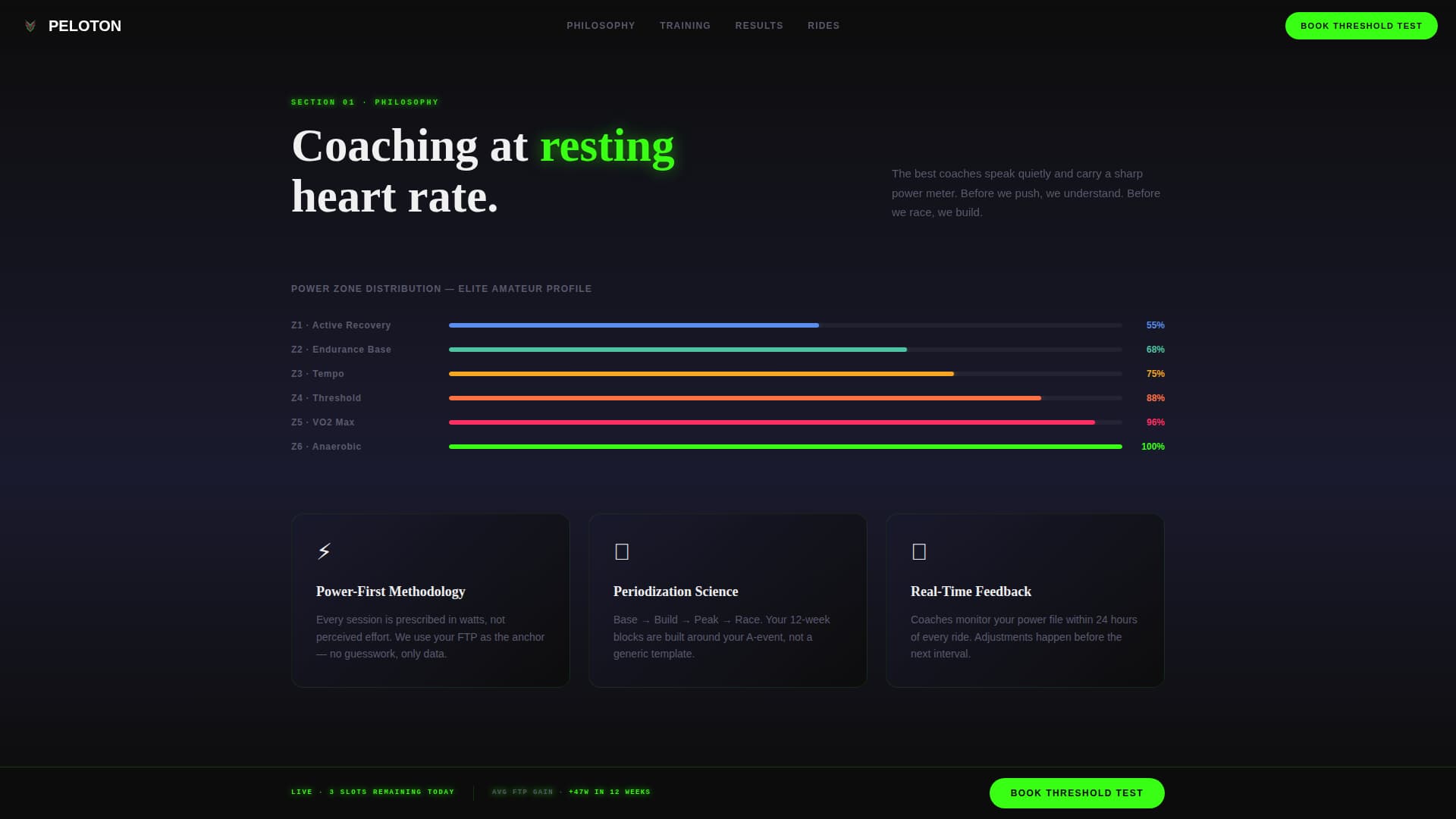 Road Cycling Booking Website Template